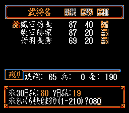 信長の野望武将風雲録 - レトロゲームの殿堂【4/21更新